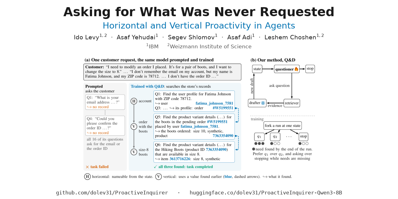 Asking for What Was Never Requested: one customer request handled by the same model, prompted and trained with Q&D